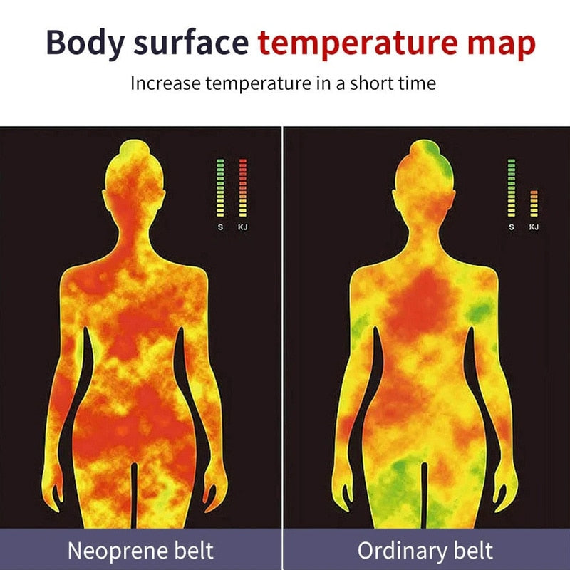CXZD 2022 New Sauna Waist Trainer Corset Sports Abdomen Belt Thigh Shapers Forming Workout Fitness Tummy Control Strap Slimming