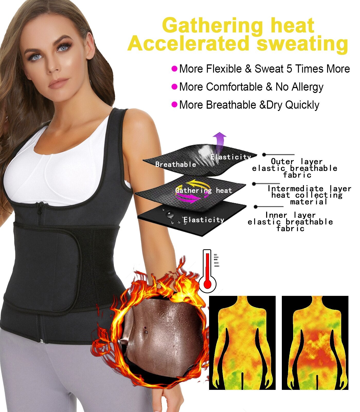 SEXYWG Women Body Shaper Waist Trainer Sauna Top Weight Loss Tank Top Fat Burning Neoprene Sauna Sweat Top